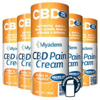CBD Pain Cream